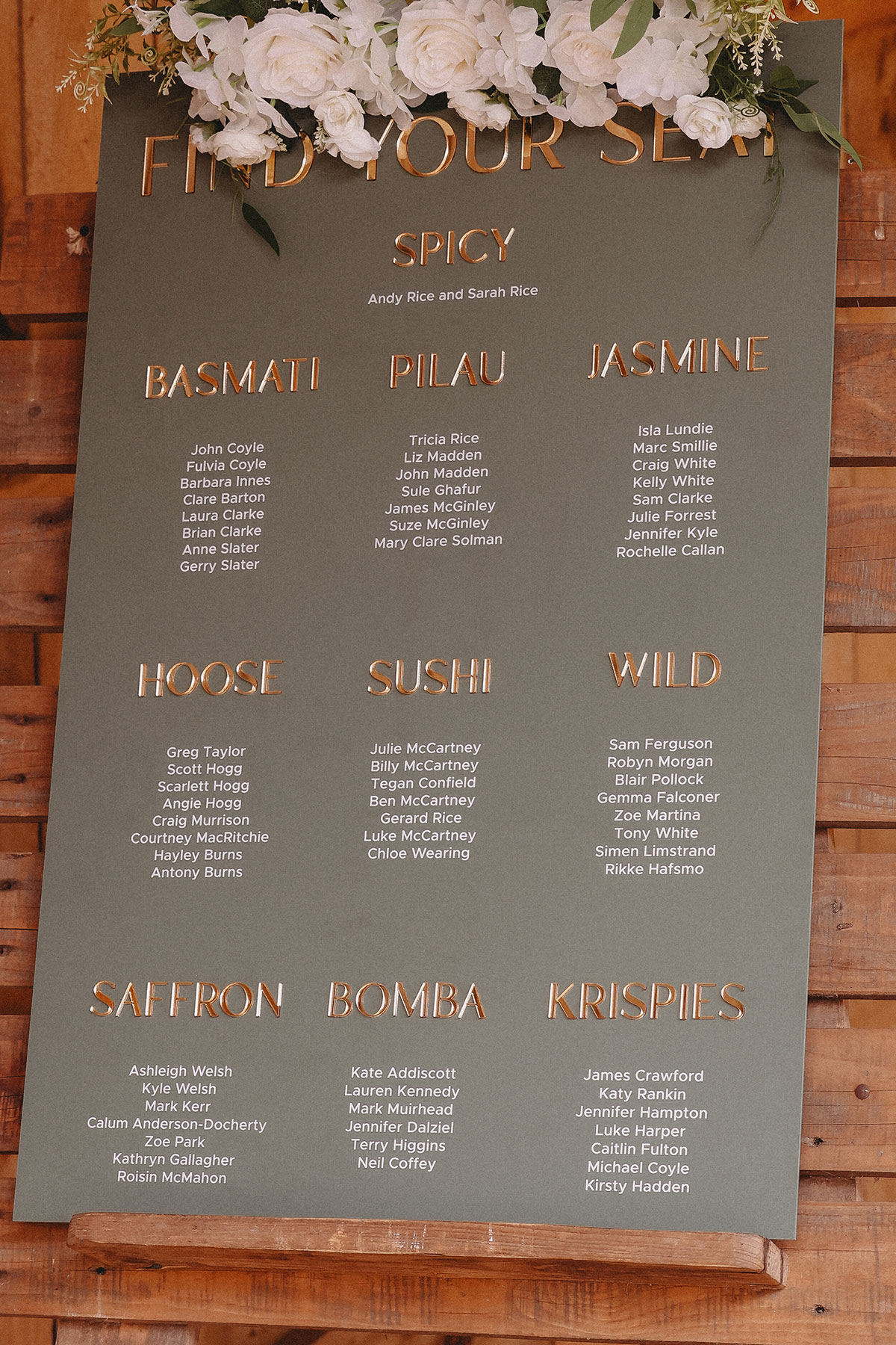 Wedding seating plan with floral arrangement and gold lettering displayed on an easel at a Scottish woodland wedding
