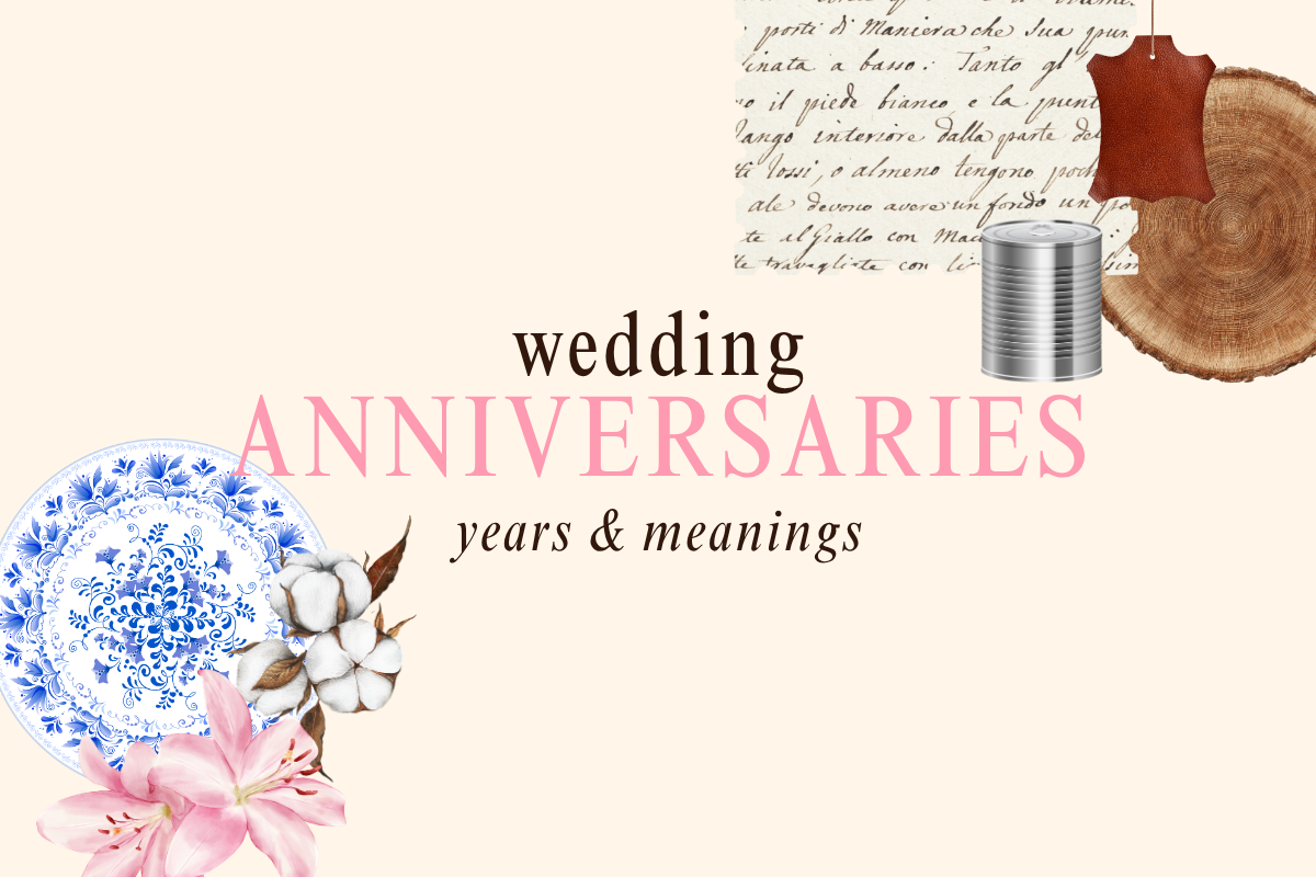 header image that says 'wedding anniversaries years & meanings'